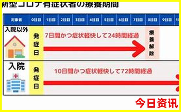成都自驾游云南旅游攻略及费用